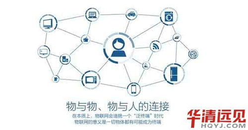 成都物聯(lián)網(wǎng)軟件開(kāi)發(fā)前景深度解析 技術(shù)開(kāi)發(fā)與產(chǎn)業(yè)機(jī)遇